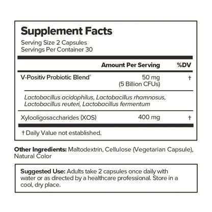 Vaginal Probiotic Capsules